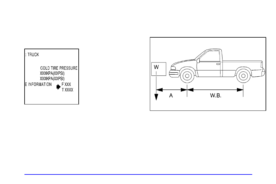 Front axle reserve capacity | GMC 2000 Sierra User Manual | Page 247 / 421