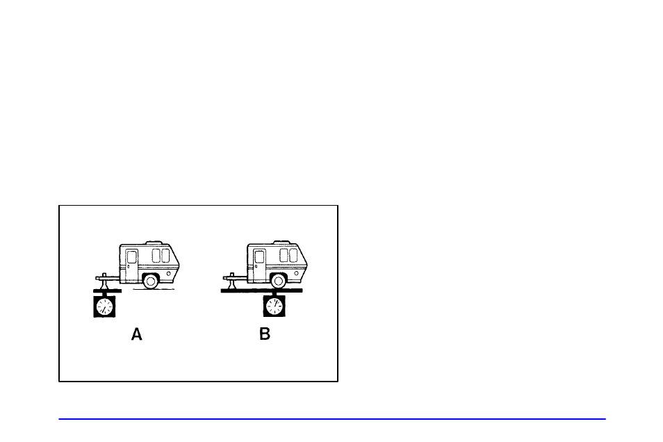 Weight of the trailer tongue, Total weight on your vehicle’s tires | GMC 2000 Sierra User Manual | Page 257 / 421