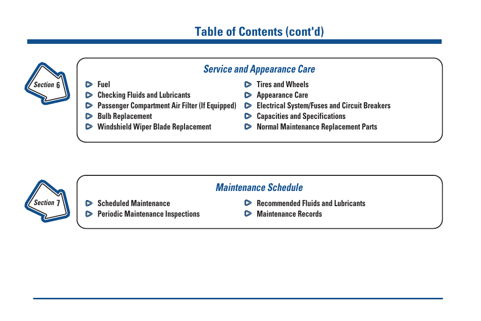 Service and appearance care, Maintenance schedule, Table of contents (cont'd) | GMC 2000 Sierra User Manual | Page 5 / 421