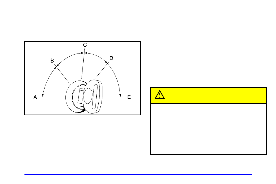 Ignition positions, Caution | GMC 2000 Sierra User Manual | Page 93 / 421
