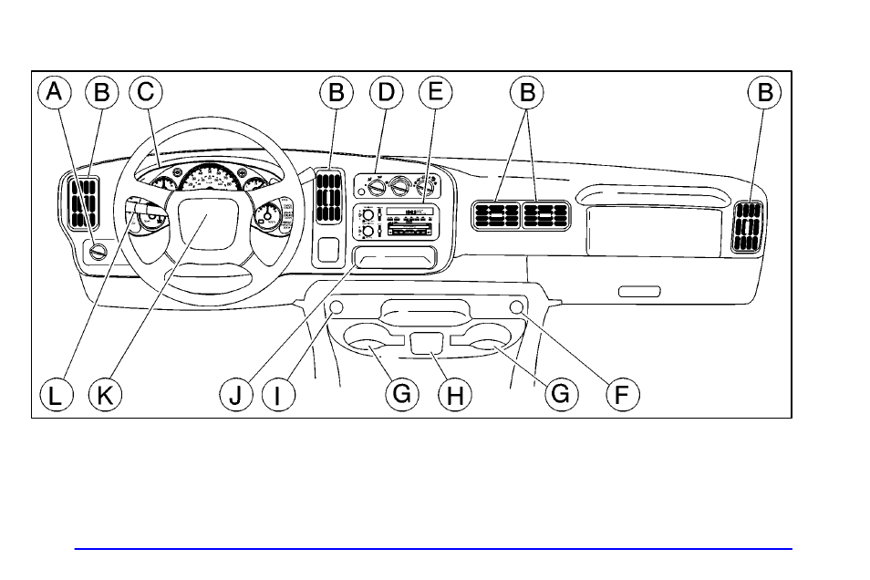 The instrument panel, Your information system, Your | Information system | GMC 2000 Savana User Manual | Page 124 / 398