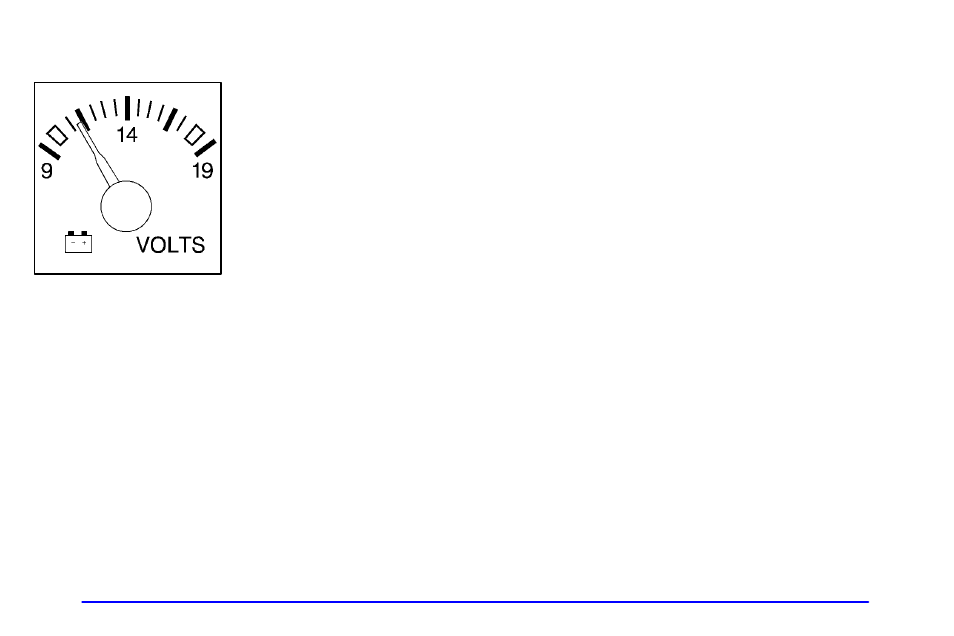Voltmeter, Brake system warning light | GMC 2000 Savana User Manual | Page 130 / 398