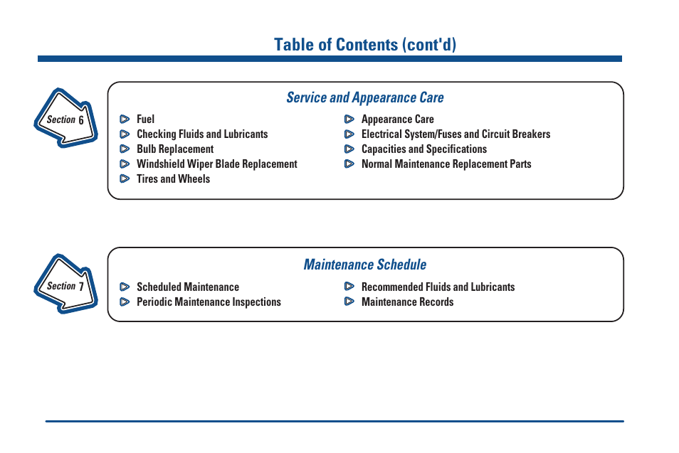 Service and appearance care, Maintenance schedule, Table of contents (cont'd) | GMC 2000 Savana User Manual | Page 5 / 398