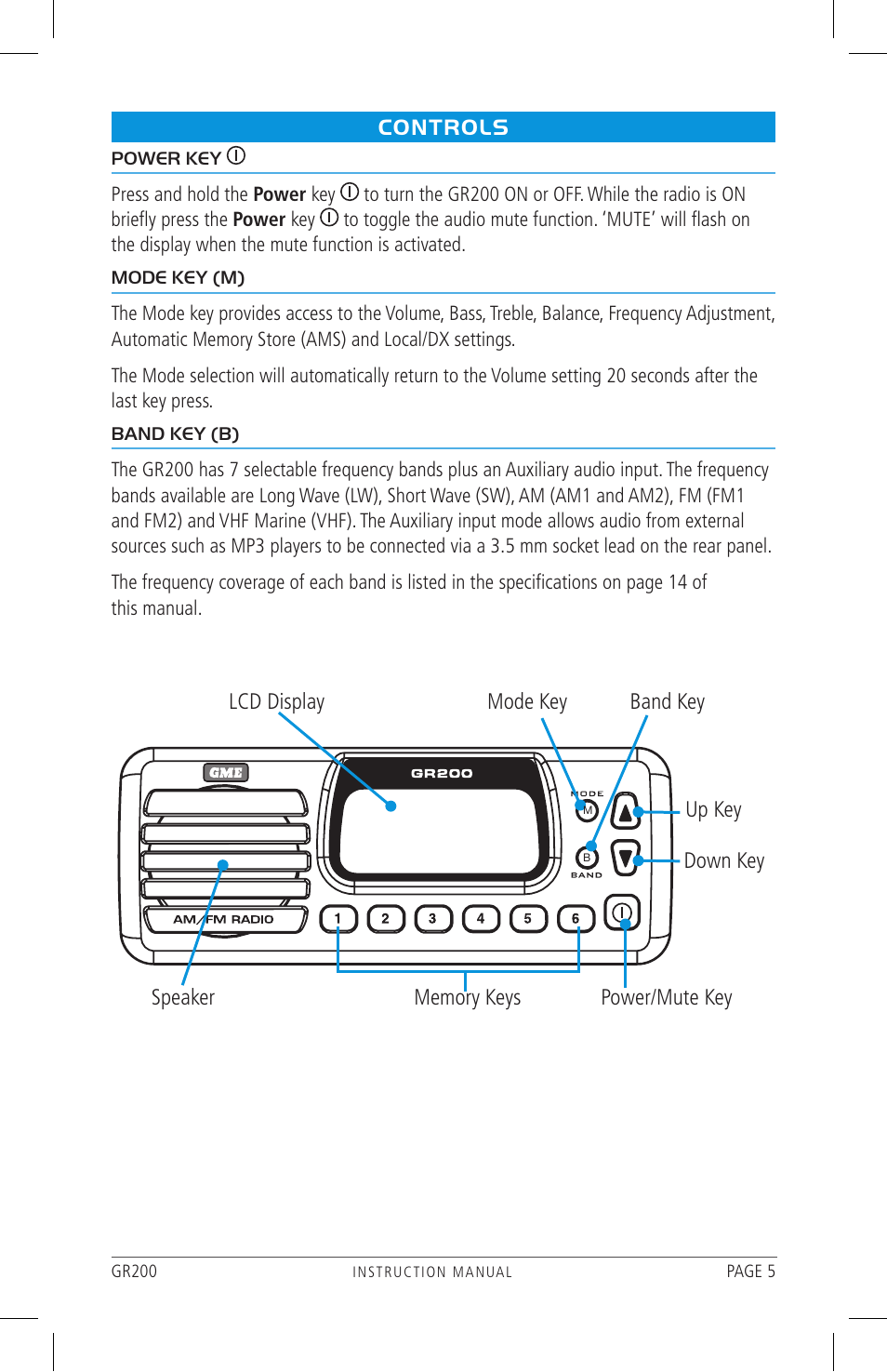 Modes | GME GR200WEP1 User Manual | Page 5 / 19