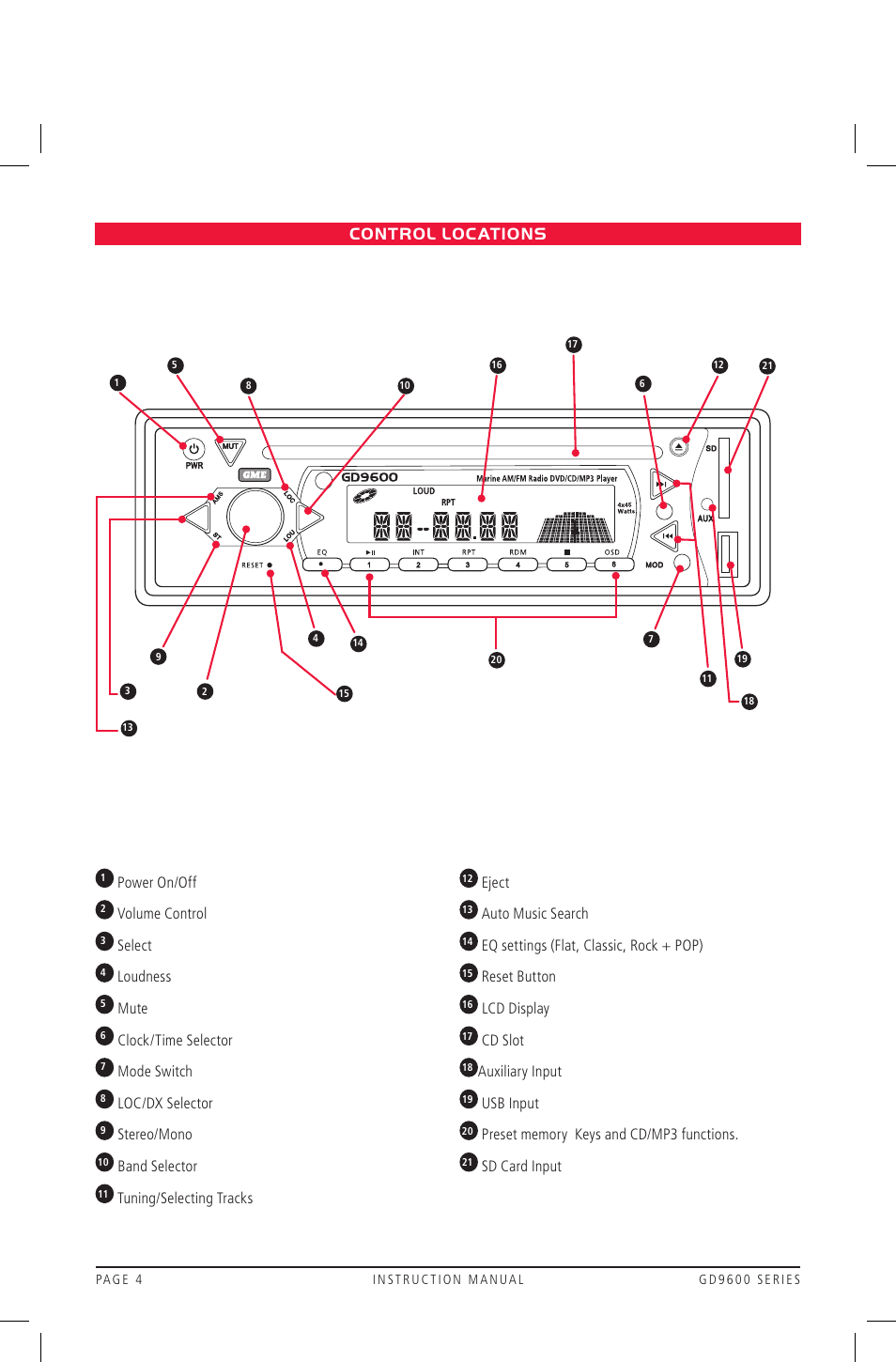 Control locations | GME GD9640B User Manual | Page 4 / 17