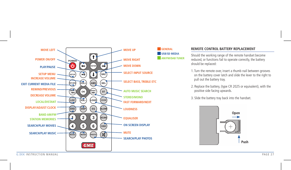 GME R1W User Manual | Page 27 / 33