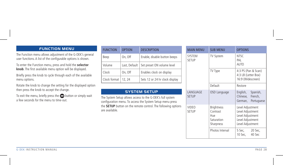 GME R1W User Manual | Page 28 / 33