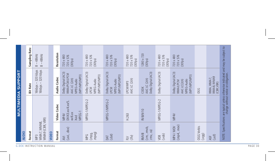 GME R1W User Manual | Page 30 / 33