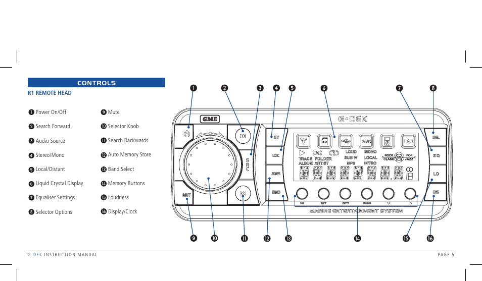 GME R1W User Manual | Page 5 / 33