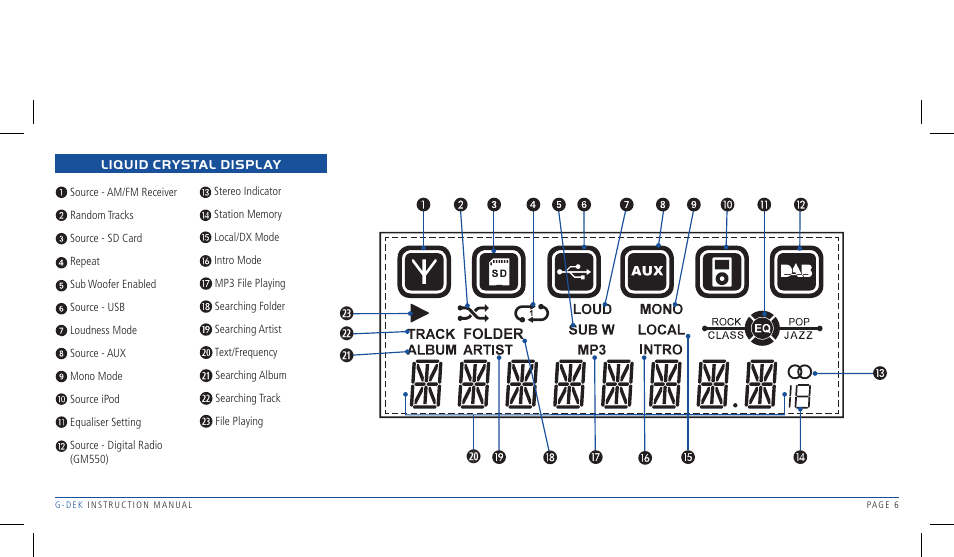 GME R1W User Manual | Page 6 / 33