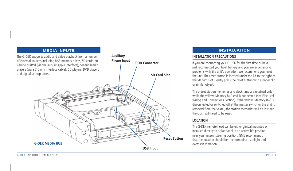 GME R1W User Manual | Page 7 / 33