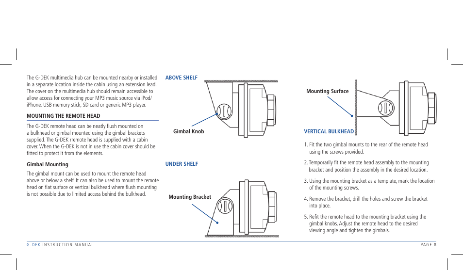 GME R1W User Manual | Page 8 / 33