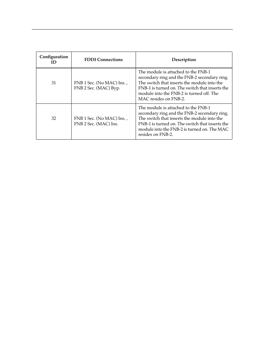 Cabletron Systems Expansion module 9F125-08 User Manual | Page 10 / 12