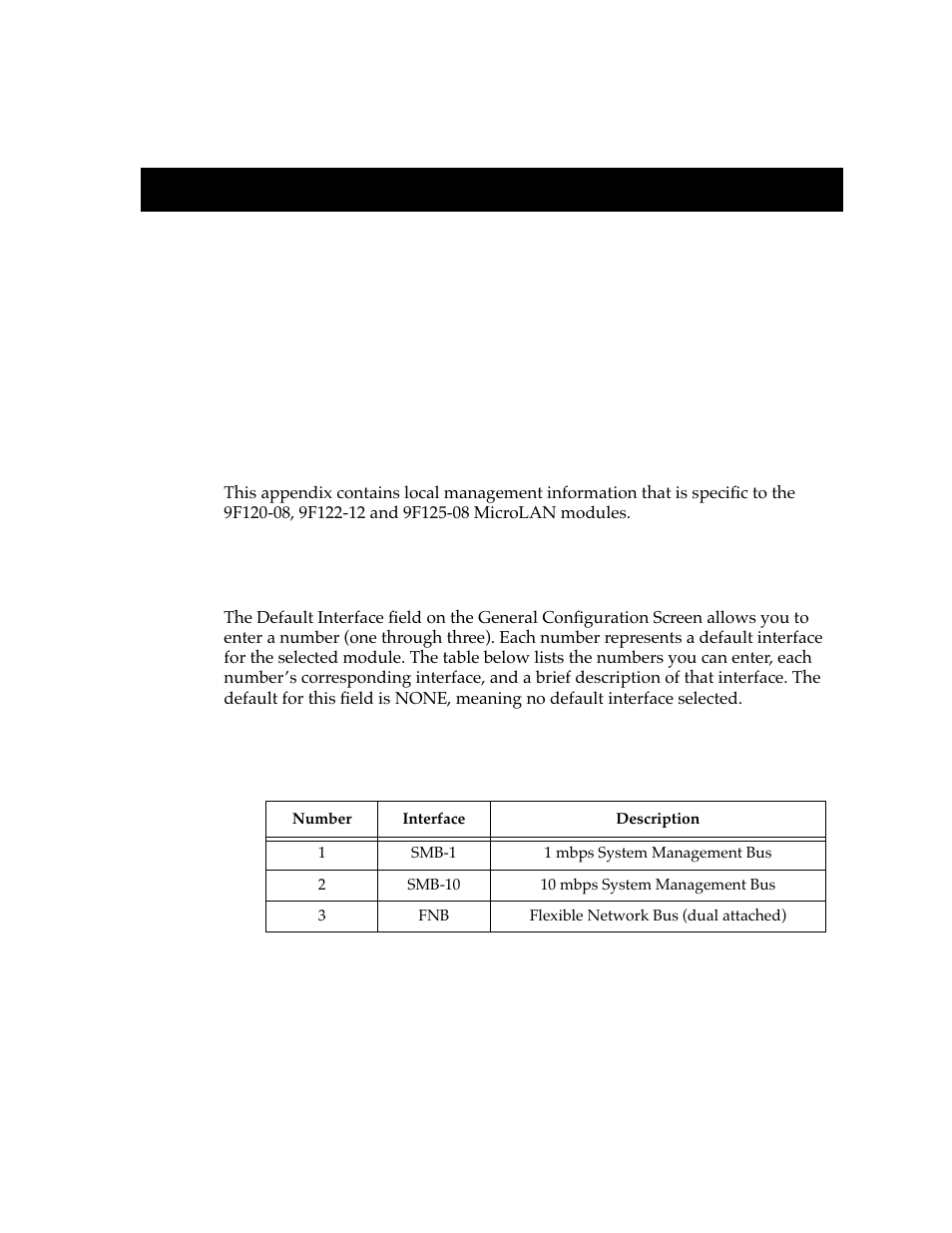Introduction, Default interface codes, Appendix | Cabletron Systems Expansion module 9F125-08 User Manual | Page 3 / 12