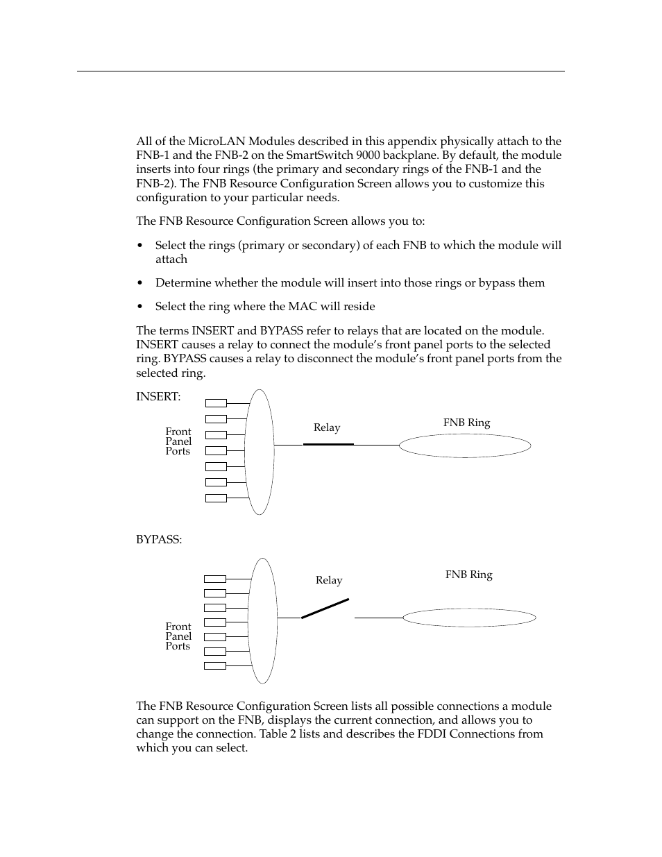 Fnb resource configuration codes | Cabletron Systems Expansion module 9F125-08 User Manual | Page 4 / 12