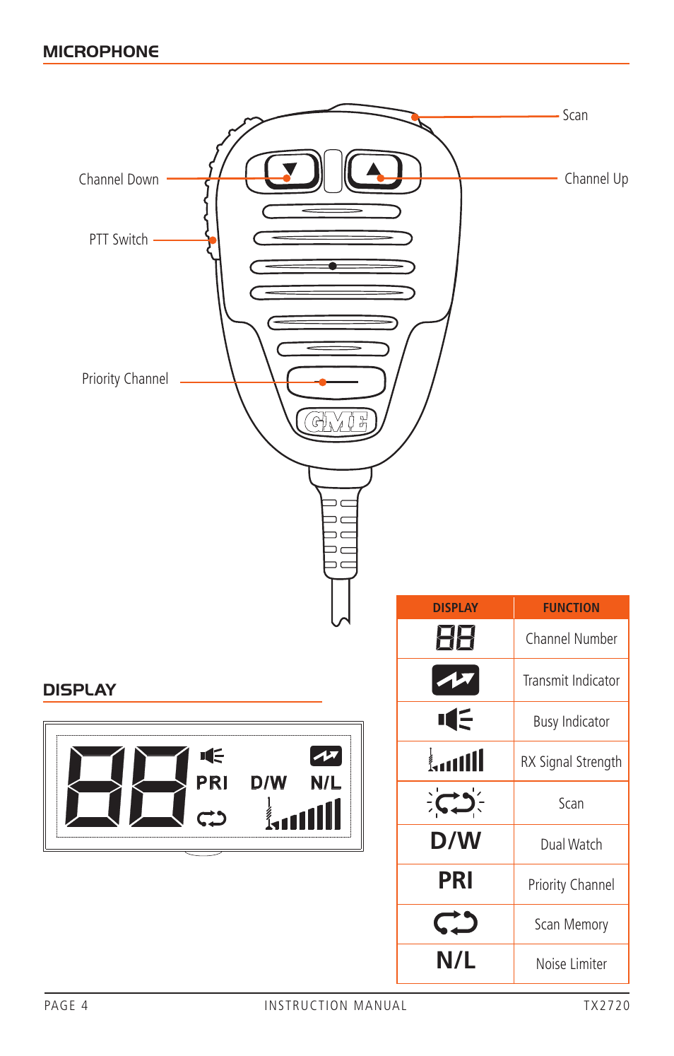 GME TX2720 User Manual | Page 4 / 12