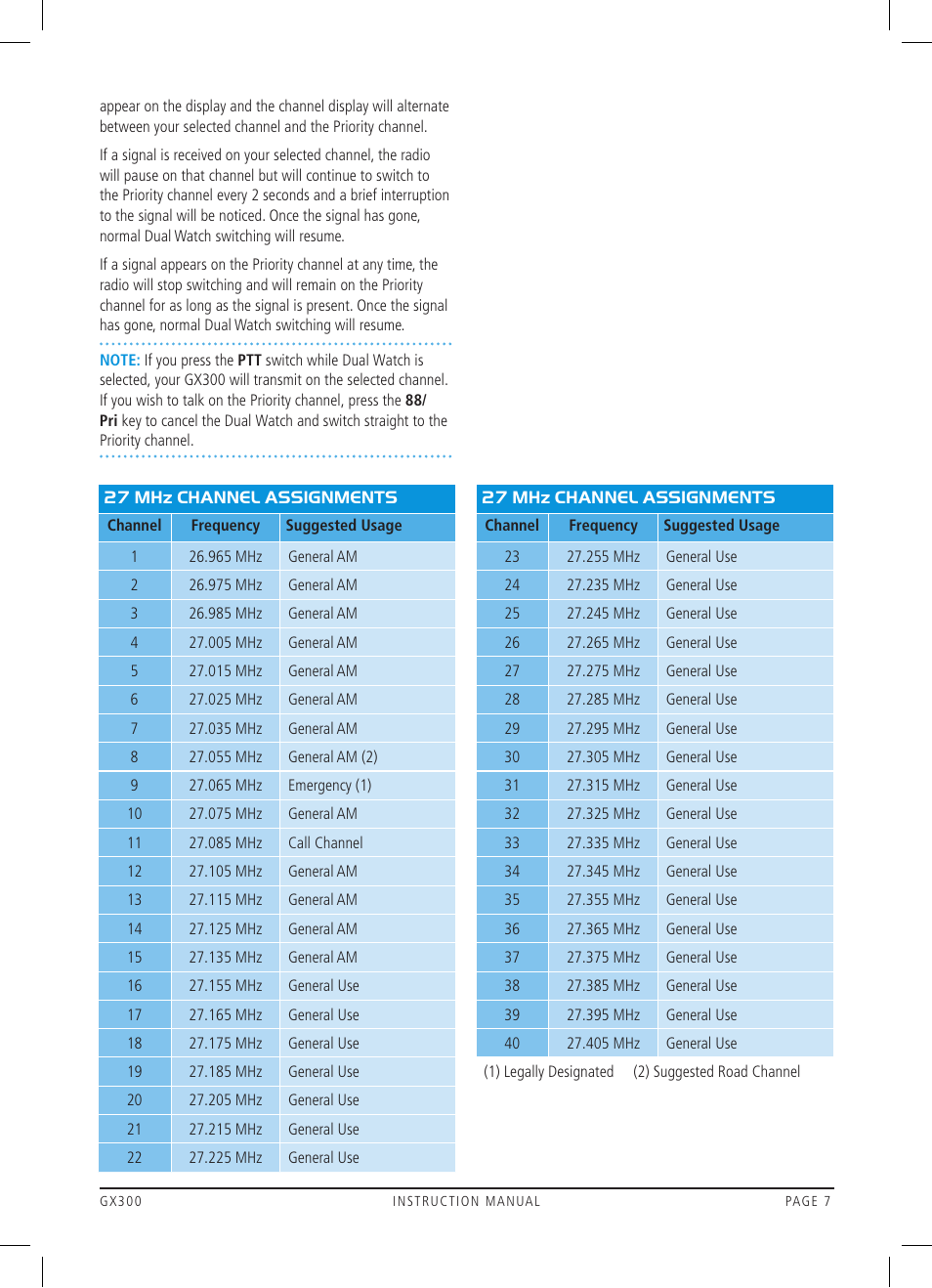 GME GX300W User Manual | Page 7 / 16