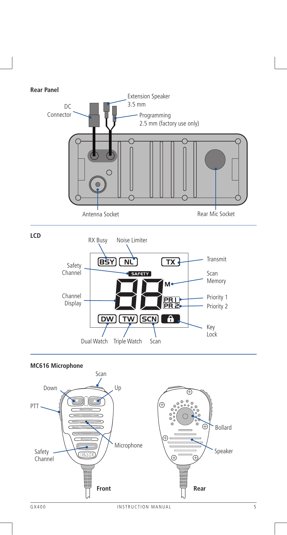 GME GX400B User Manual | Page 5 / 20