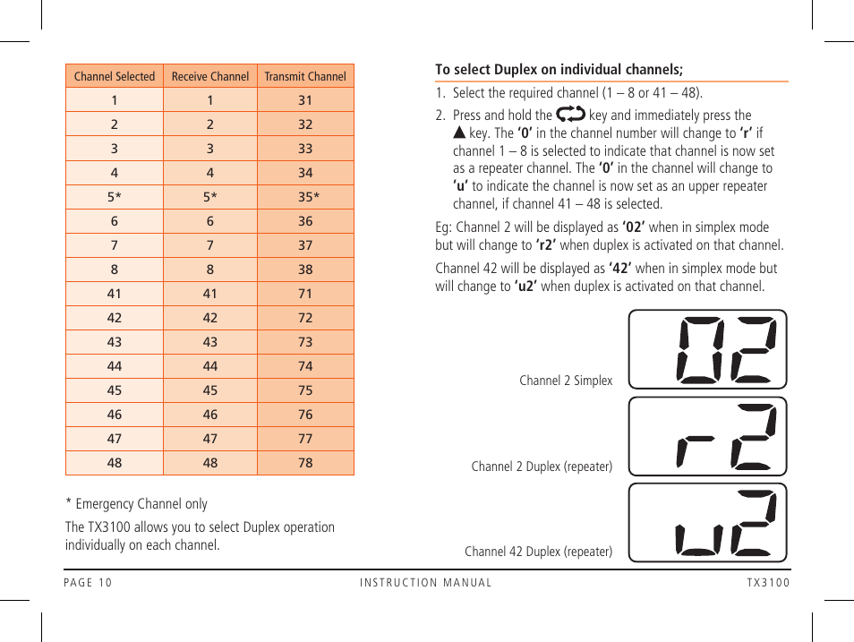 GME TX3100DP User Manual | Page 10 / 28