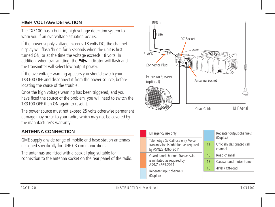 GME TX3100DP User Manual | Page 20 / 28