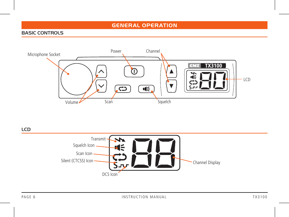 GME TX3100DP User Manual | Page 6 / 28