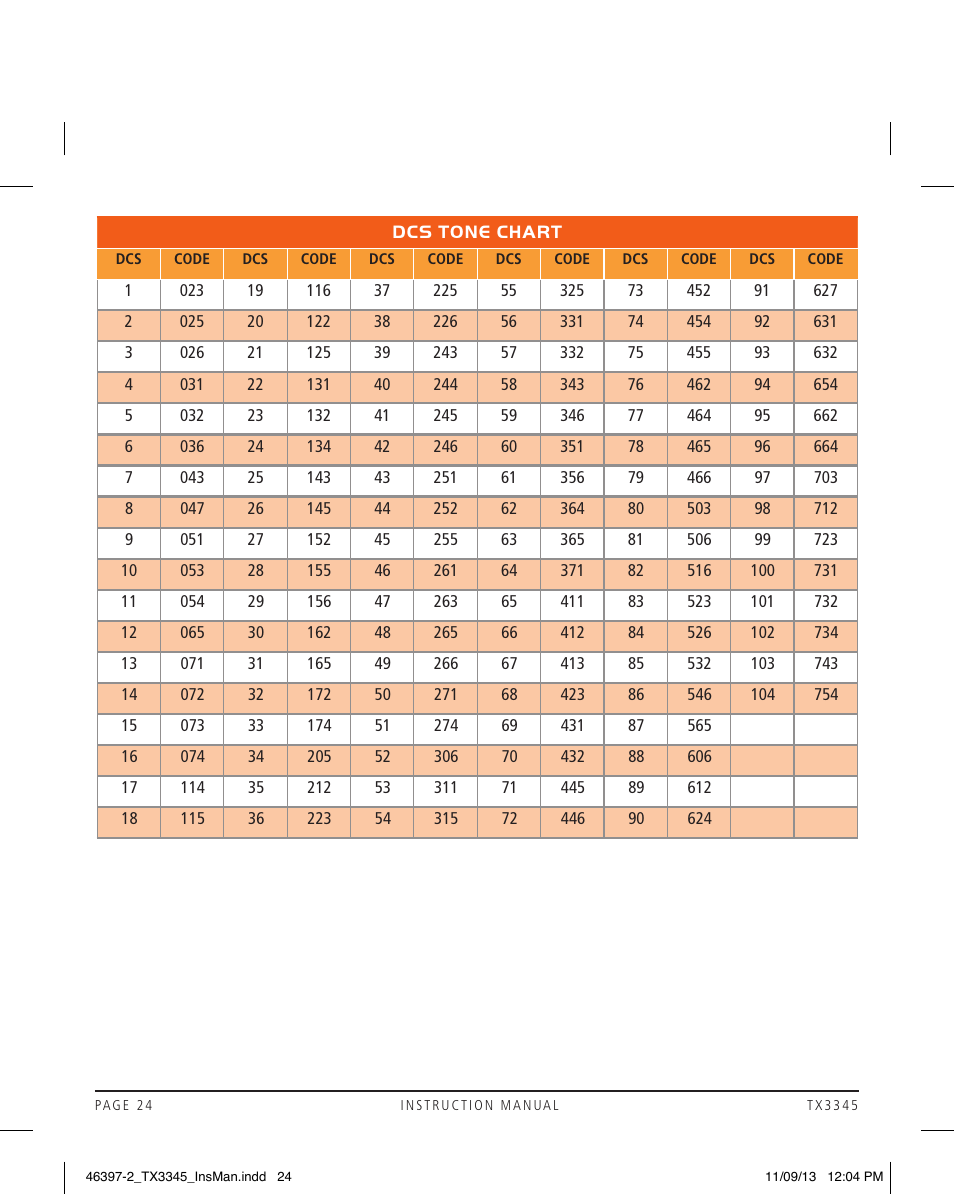 GME TX3345 User Manual | Page 24 / 28