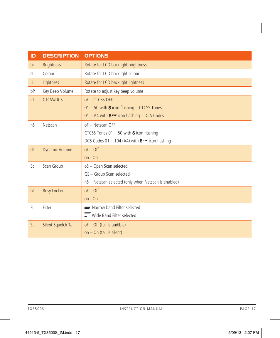 GME TX3500S User Manual | Page 17 / 28