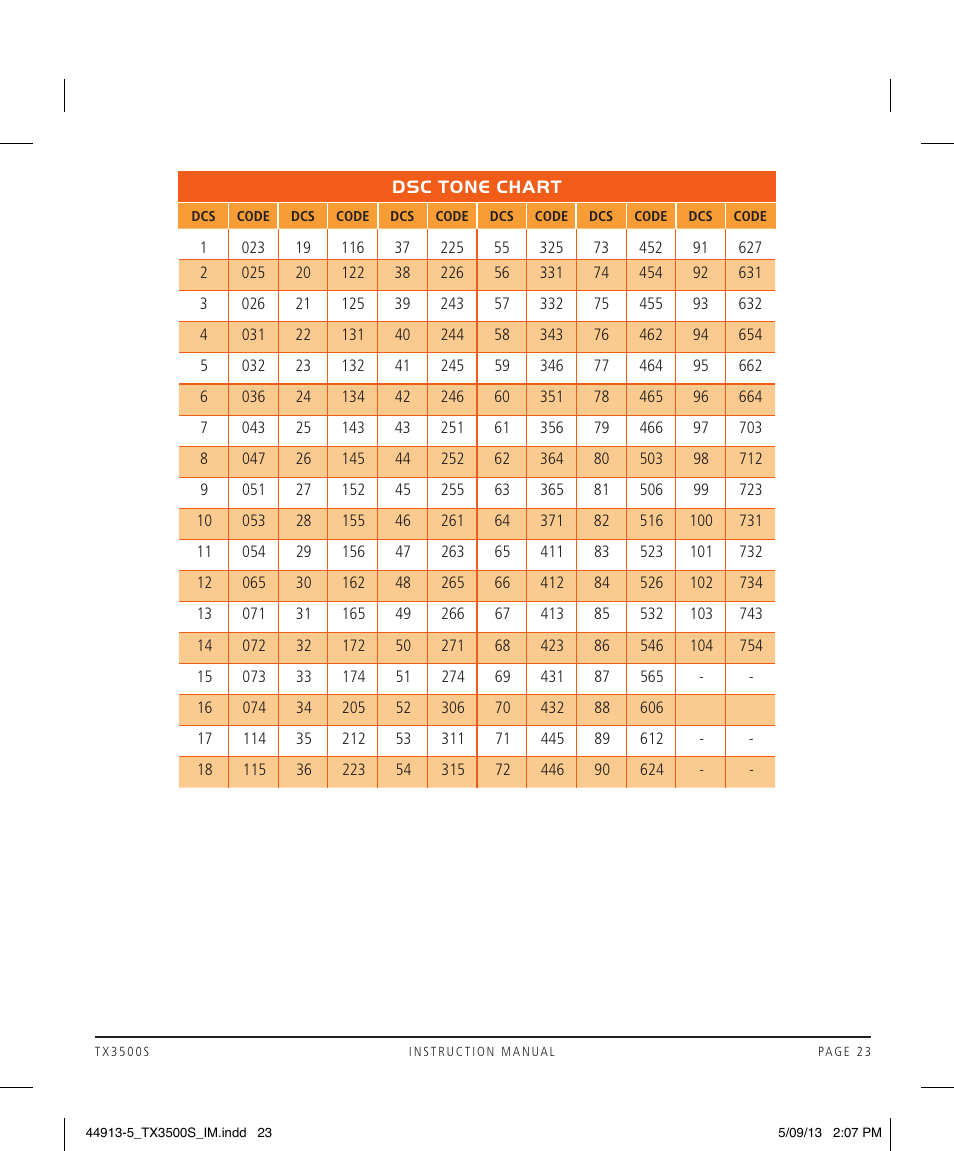 GME TX3500S User Manual | Page 23 / 28