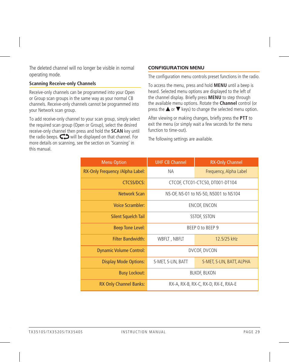 GME TX3520W User Manual | Page 29 / 52