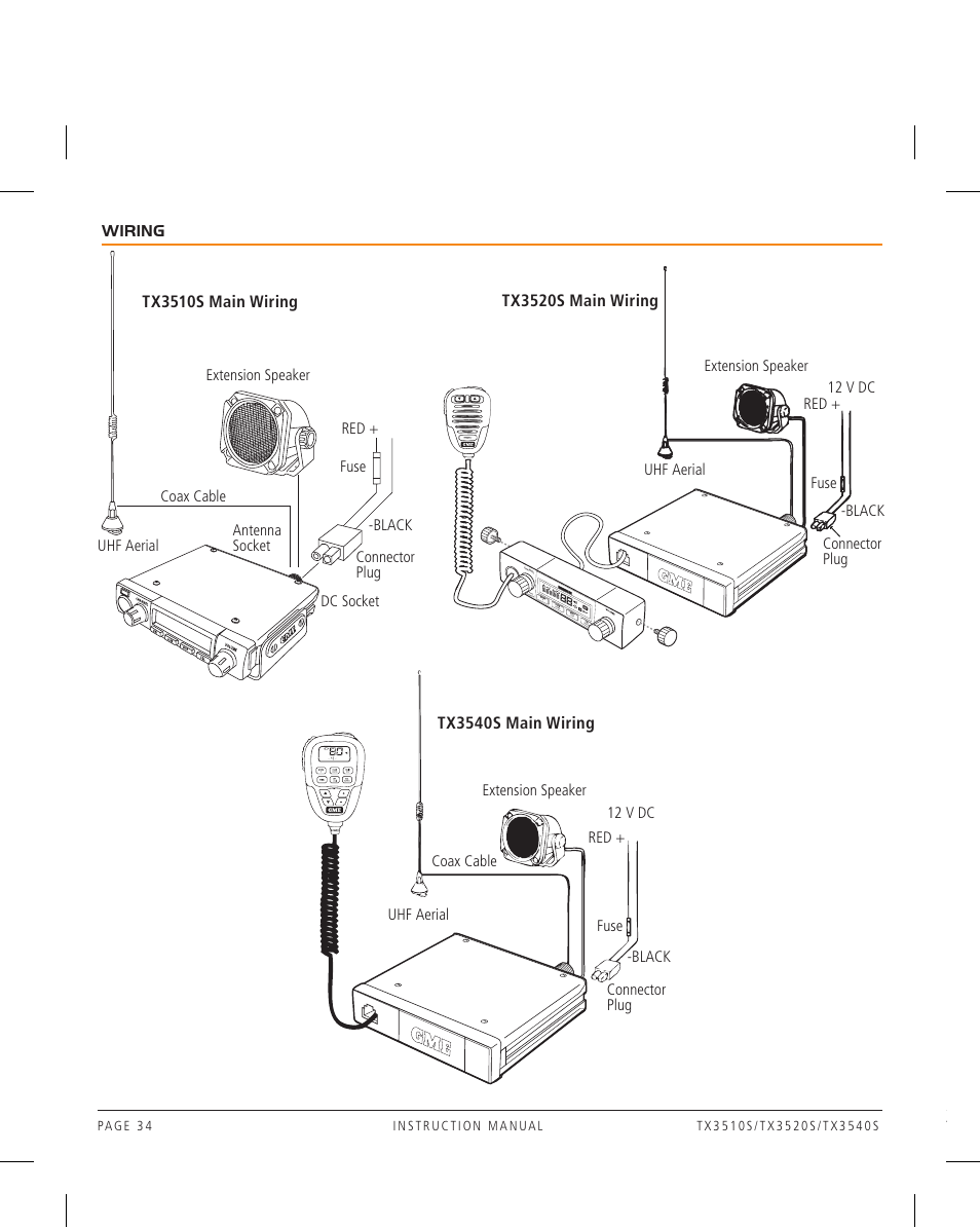 GME TX3520W User Manual | Page 34 / 52