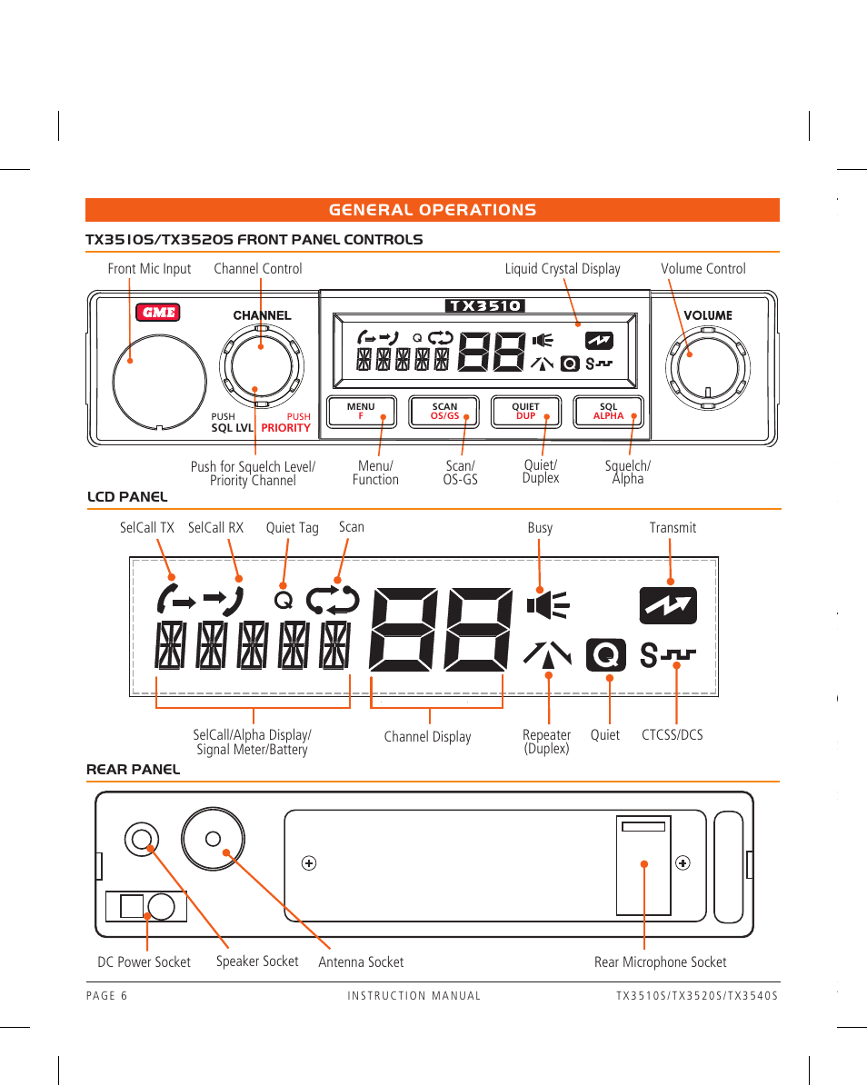 General operations | GME TX3520W User Manual | Page 6 / 52