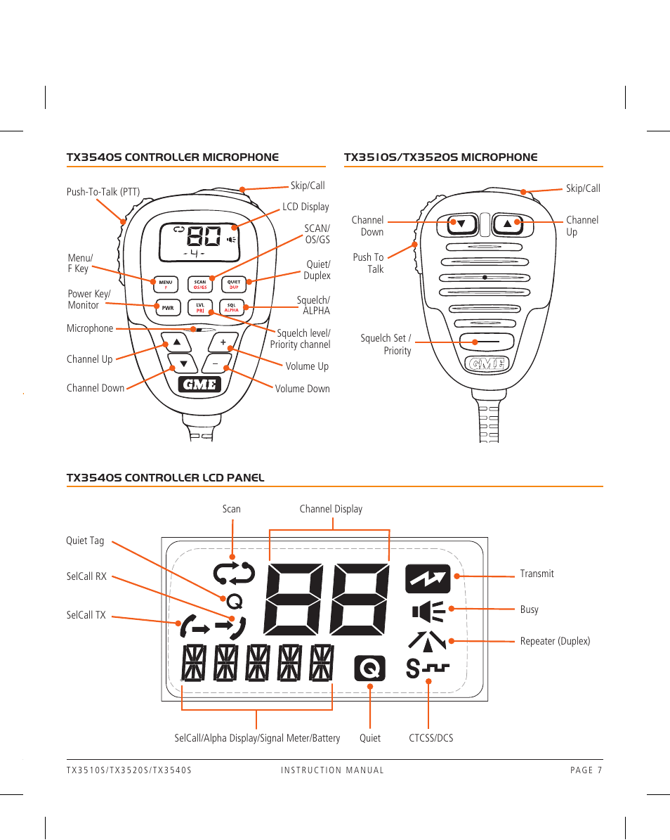 GME TX3520W User Manual | Page 7 / 52
