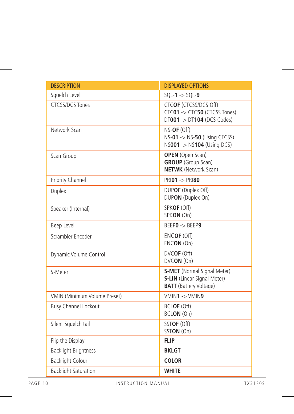 GME TX3120S User Manual | Page 10 / 40