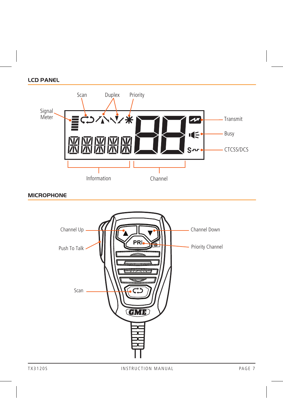 GME TX3120S User Manual | Page 7 / 40