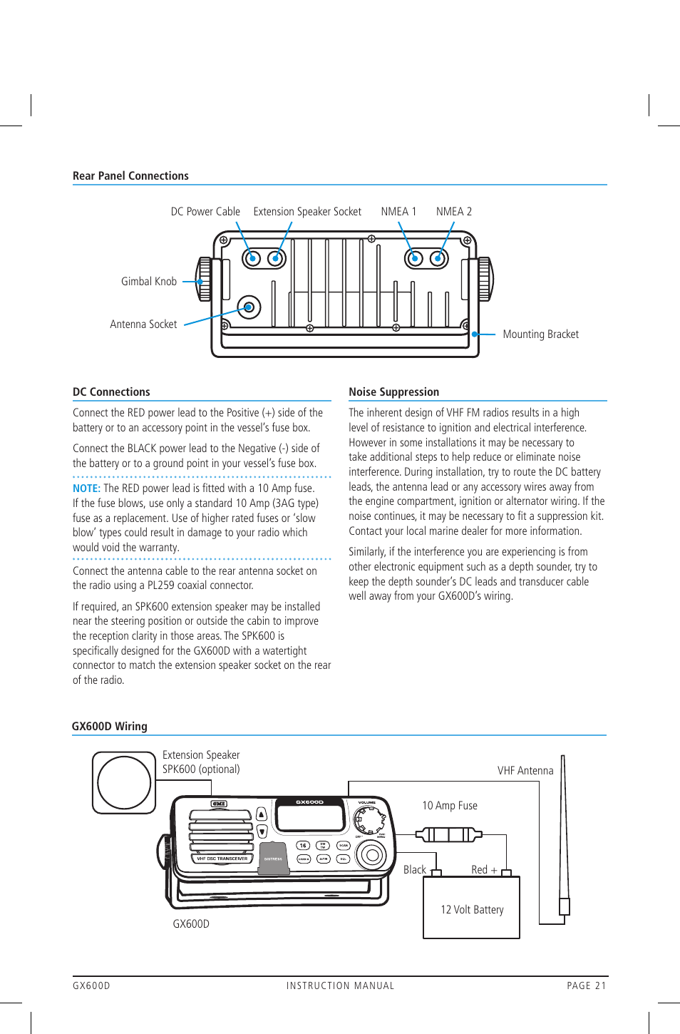 GME GX600DB User Manual | Page 21 / 27