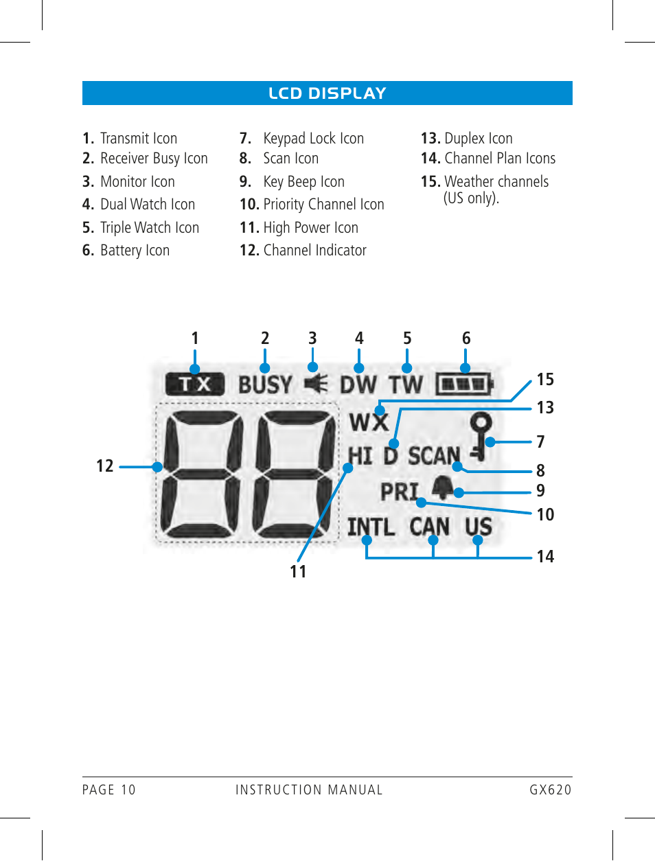 GME GX620 User Manual | Page 10 / 24