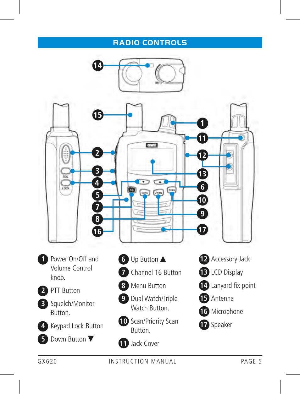 GME GX620 User Manual | Page 5 / 24