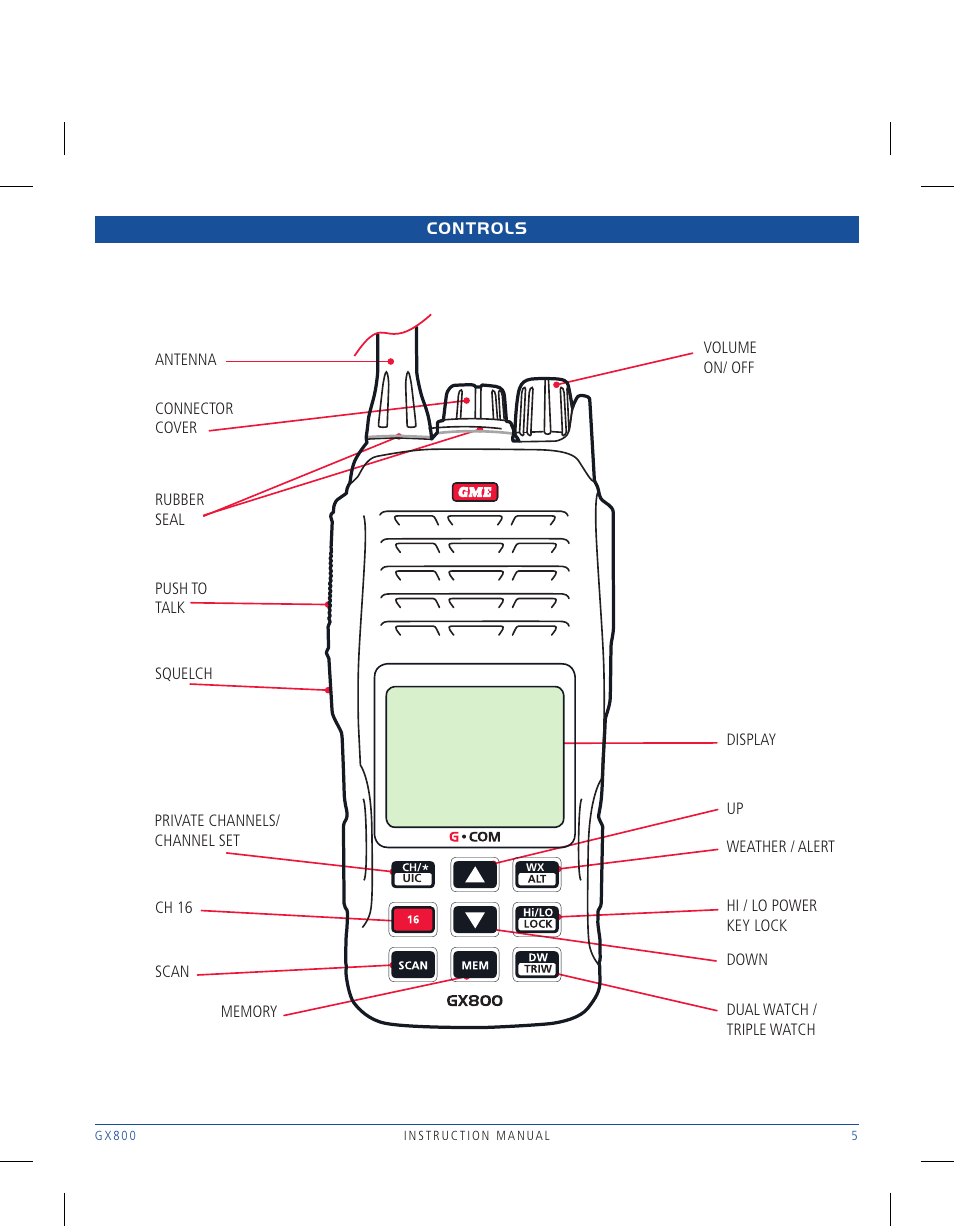 GME GX800W User Manual | Page 5 / 24