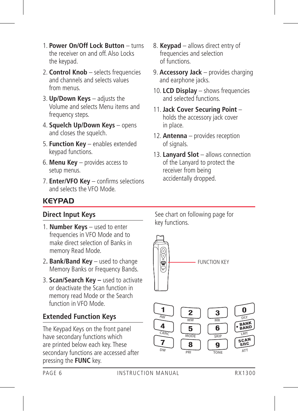 Keypad | GME RX1300 User Manual | Page 6 / 28