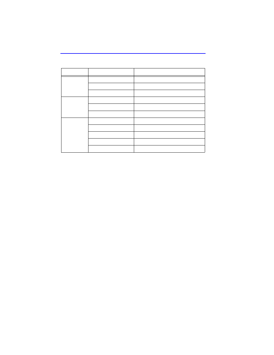 Used in, Table 3-1 | Cabletron Systems HSIM-W87 User Manual | Page 26 / 56
