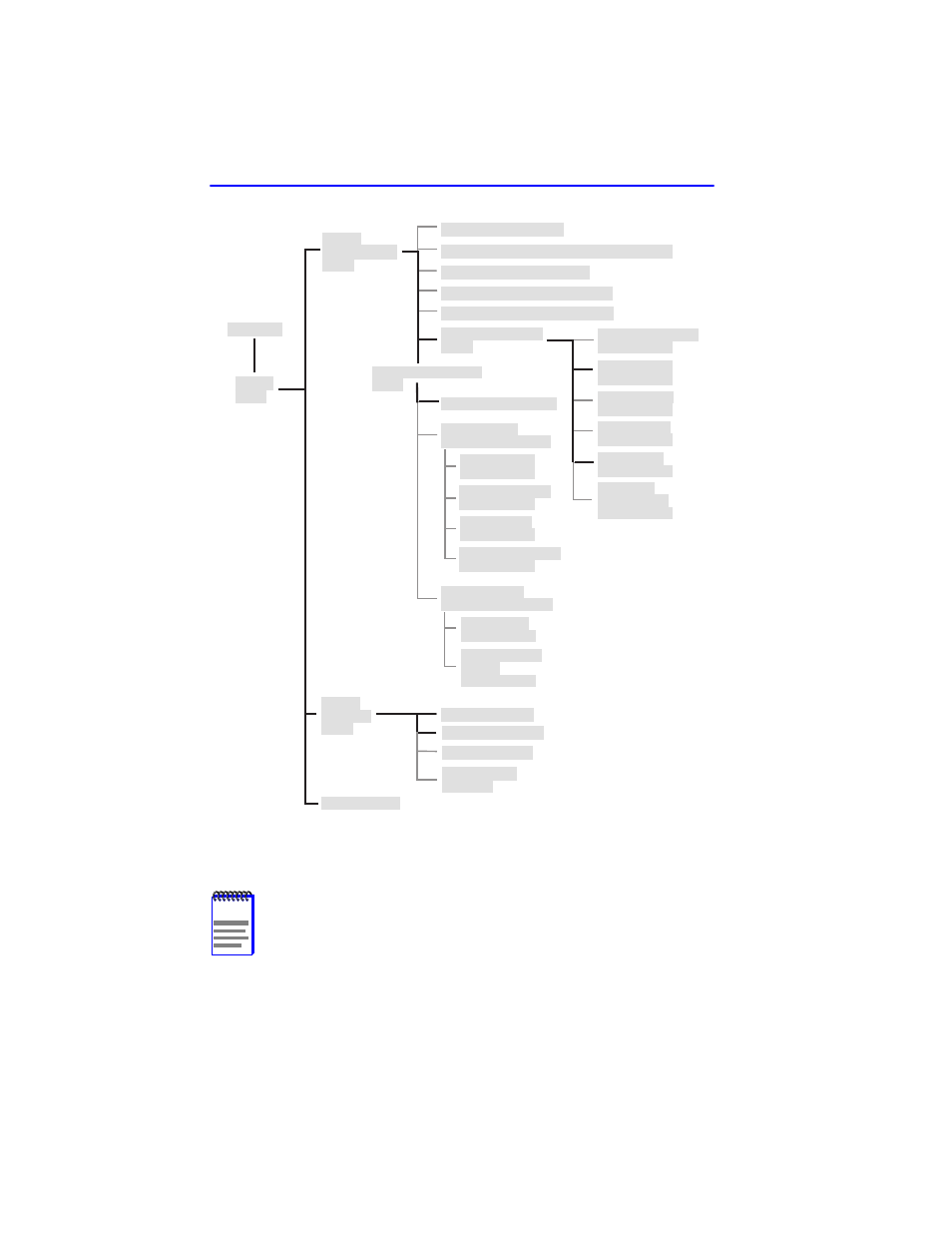 Figure 4-1 | Cabletron Systems HSIM-W87 User Manual | Page 28 / 56
