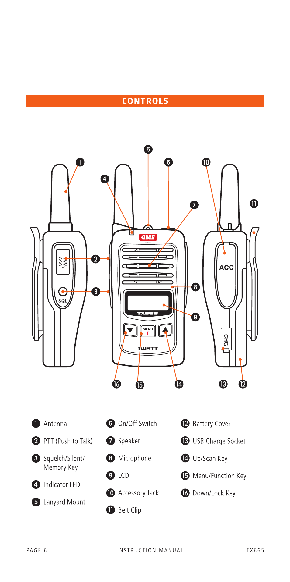 GME TX665 User Manual | Page 6 / 25