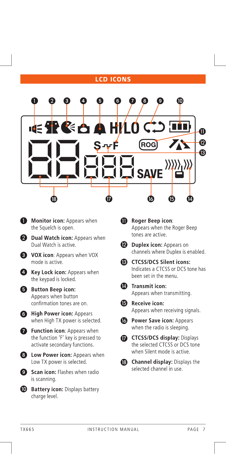 GME TX665 User Manual | Page 7 / 25