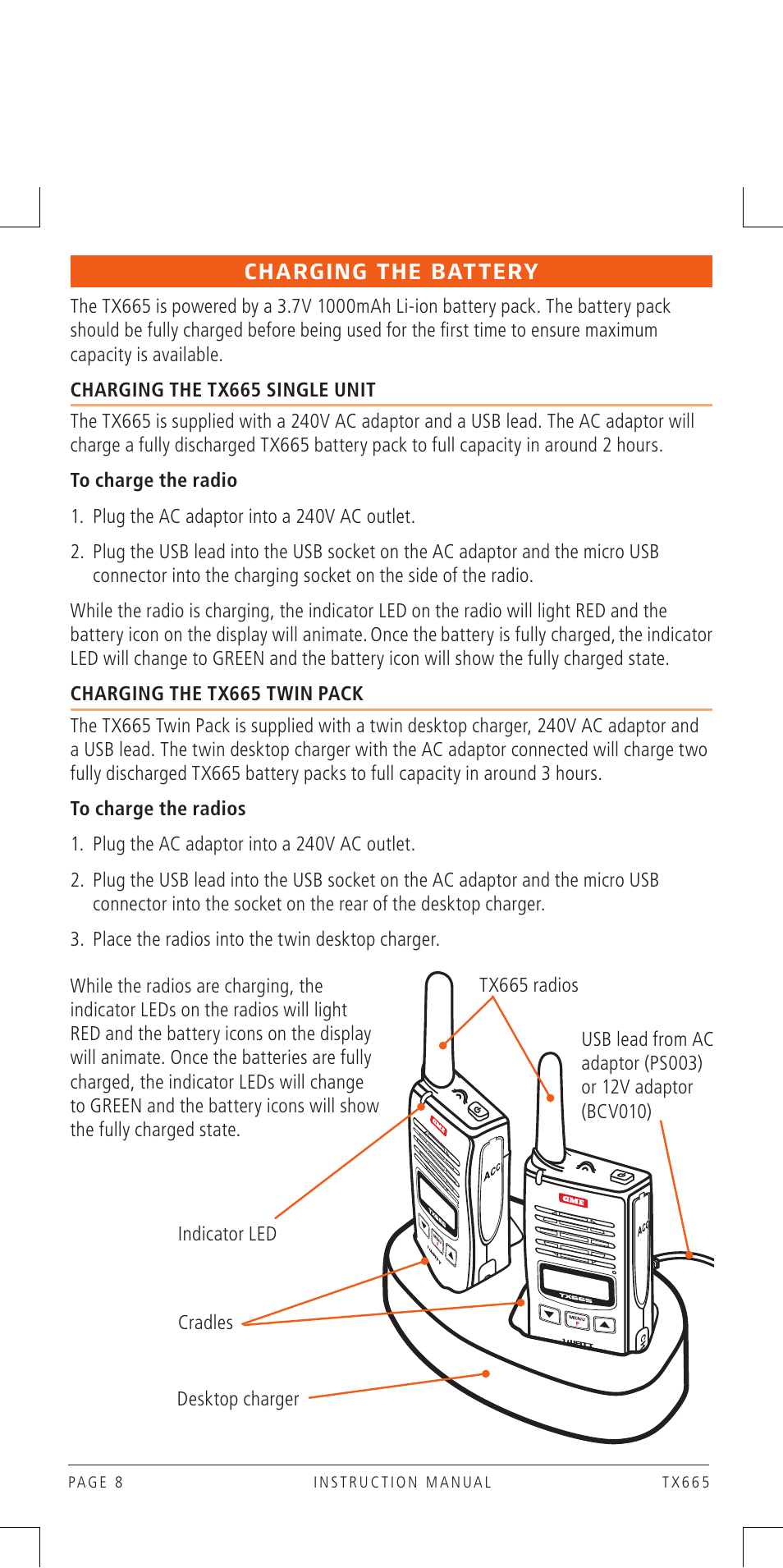 GME TX665 User Manual | Page 8 / 25