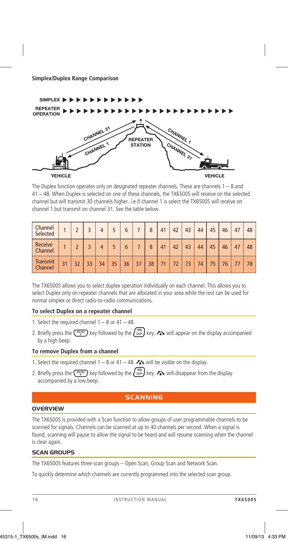 Scanning | GME TX6500S User Manual | Page 16 / 44