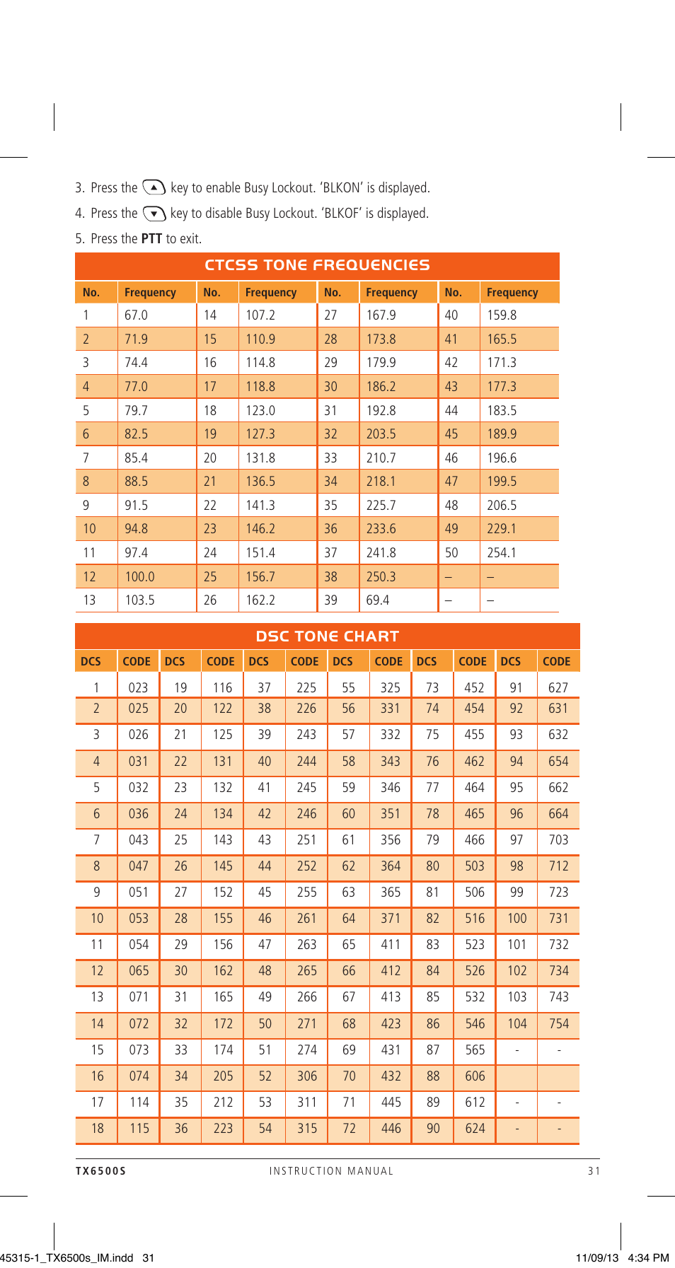 GME TX6500S User Manual | Page 31 / 44