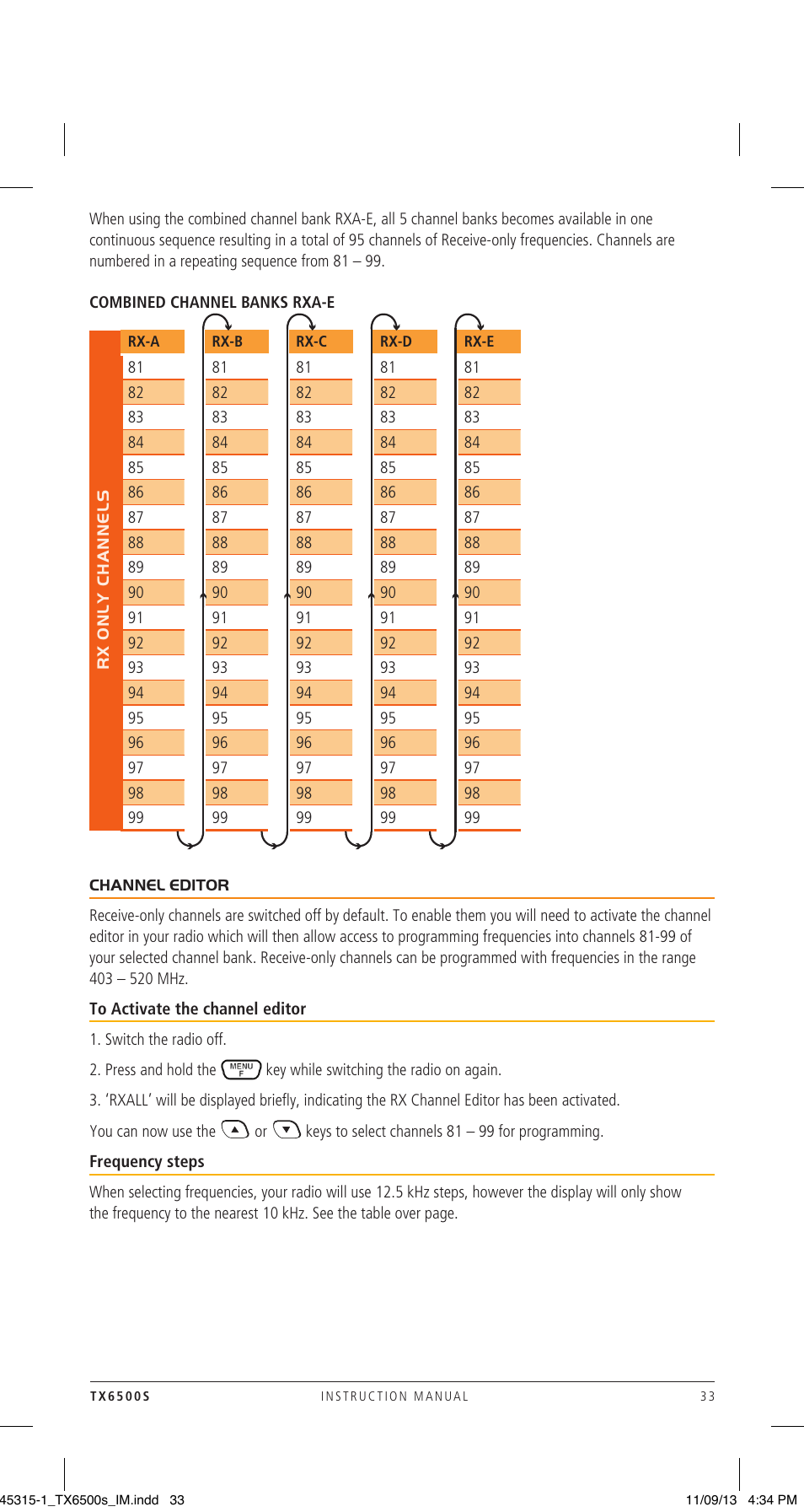GME TX6500S User Manual | Page 33 / 44