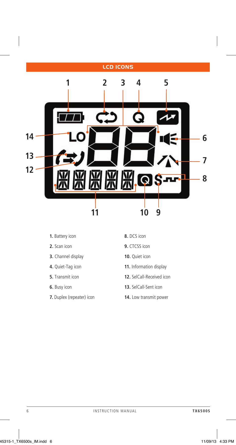 GME TX6500S User Manual | Page 6 / 44