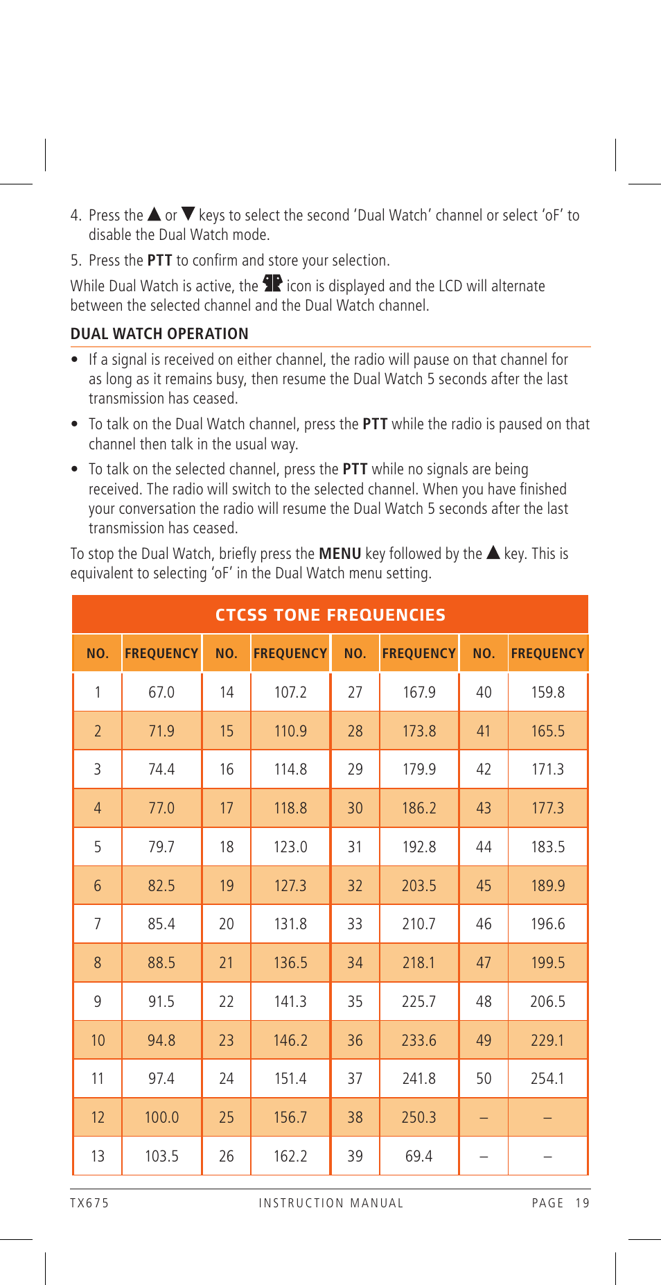 GME TX675TP User Manual | Page 19 / 24