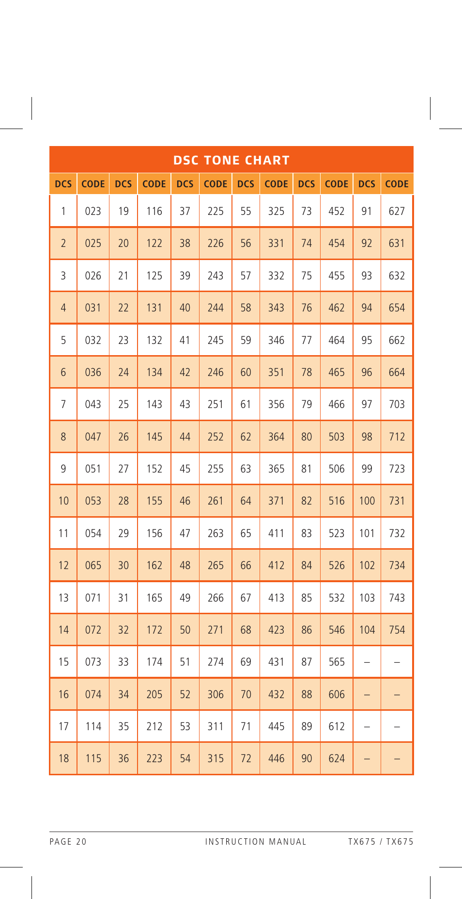 GME TX675TP User Manual | Page 20 / 24